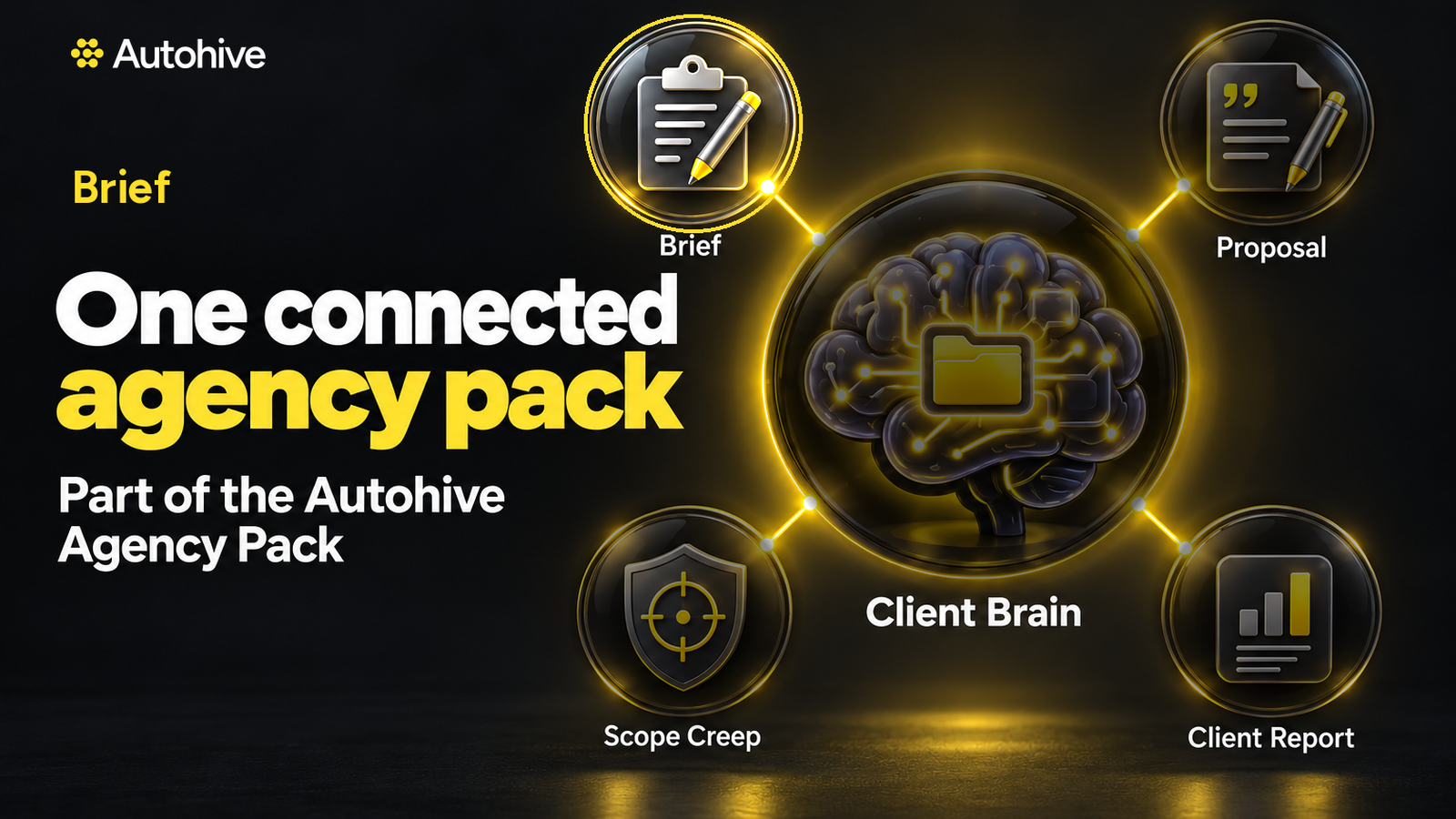 Creative Brief Builder preview